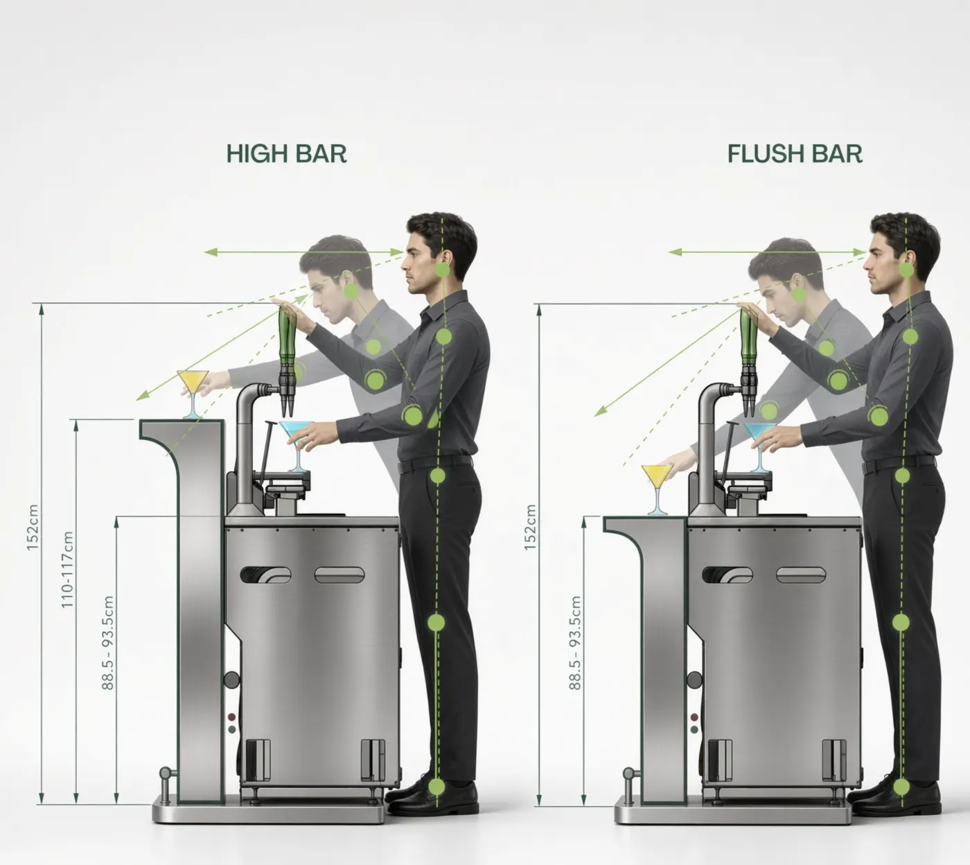 Working height at a Springbay cocktail tap: on the left a high bar with the worktop at 110 to 117 cm, on the right a flush bar at 88.5 to 93.5 cm. The bartender pours standing upright, with glass and tap within easy reach.